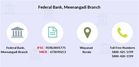 afc meenangadi contact number|The Federal Bank Ltd Meenangadi Branch IFSC Code.